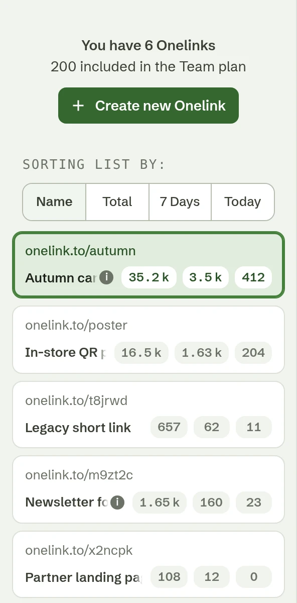 Die Liste der Onelinks, mit dem Button „Create new Onelink“ darüber